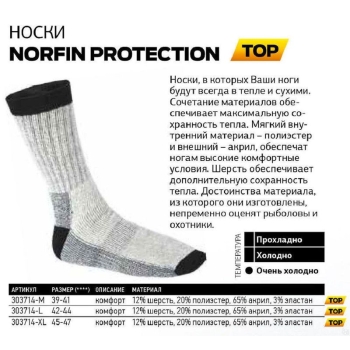 Носки NORFIN Protection цвет Серый/ черный