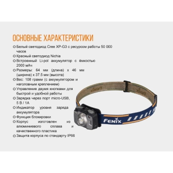 Фонарь налобный FENIX HL32R цвет серый в интернет магазине Rybaki.ru
